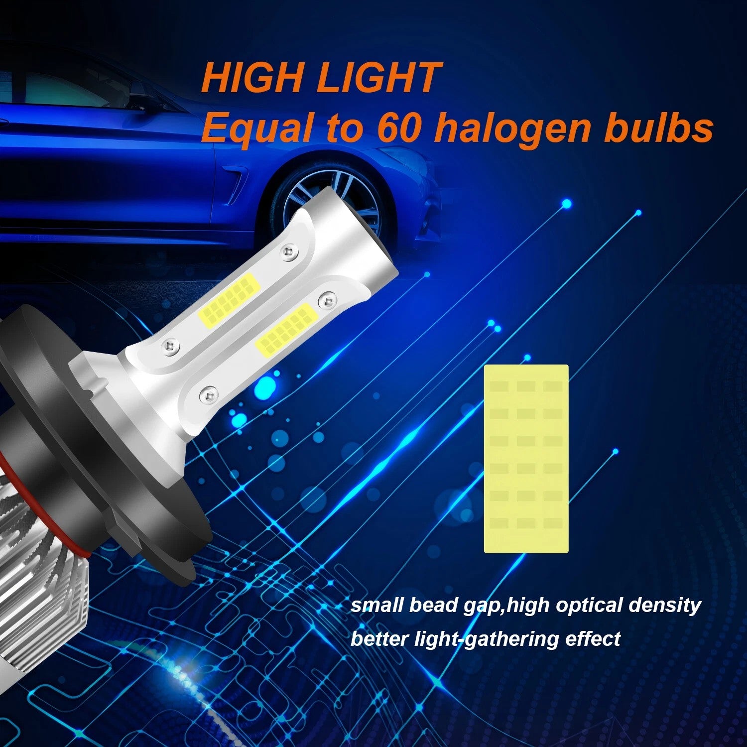 For Pontiac GTO Grand Prix Firebird 5.75" 5 3/4" Led Headlights HI/LO Beam 4PCS