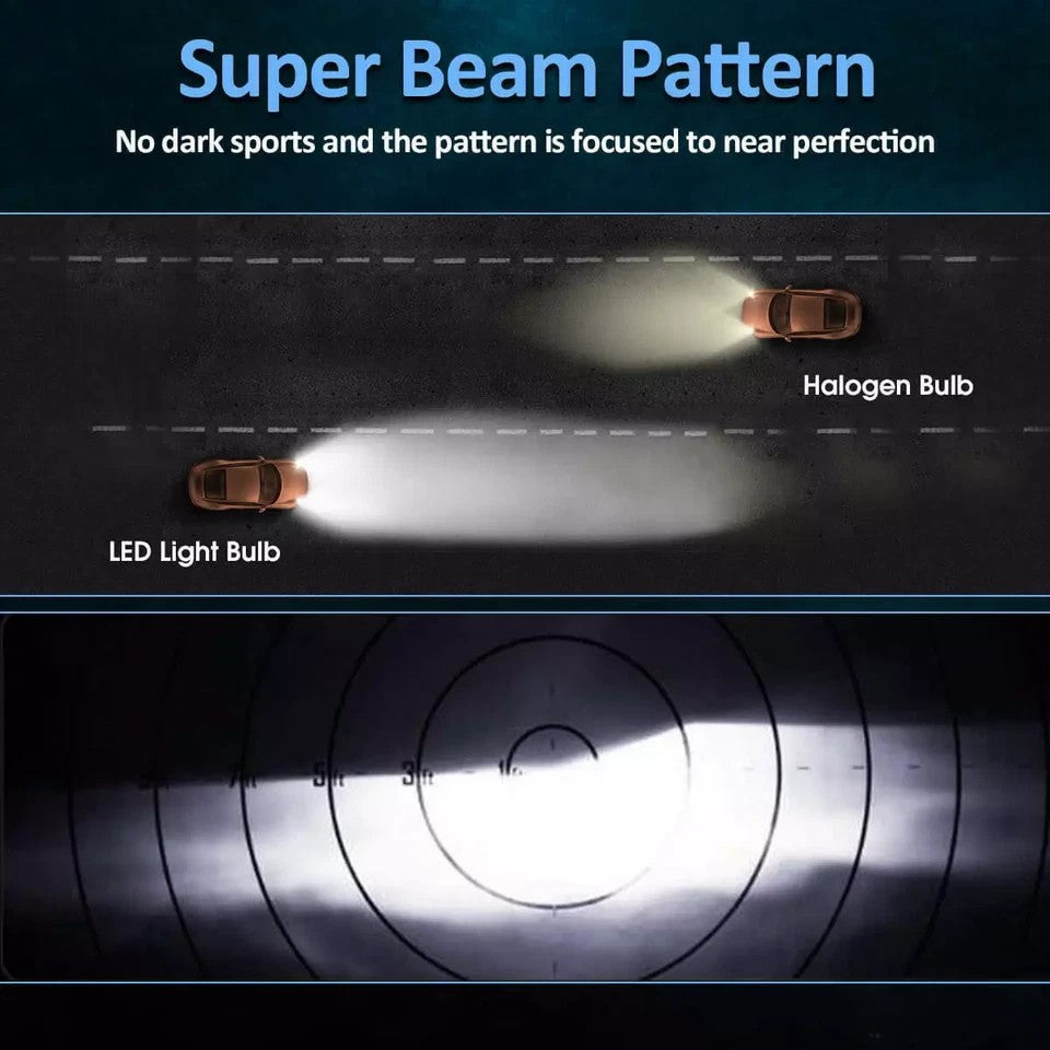 Pair Fit Toyota Tacoma 1995 1996 1997 5X7" 7x6" INCH LED Headlights HI/LO Beam